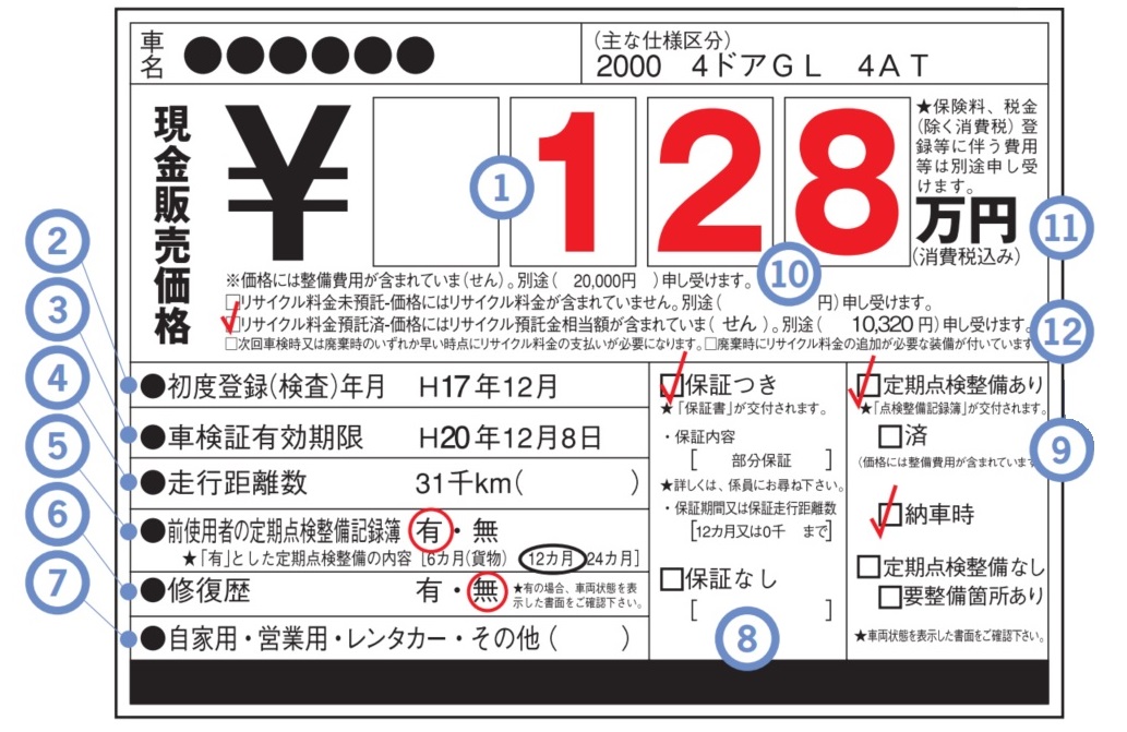 購入基礎知識 2 販売店での確認ポイント 中古車なら グーネット