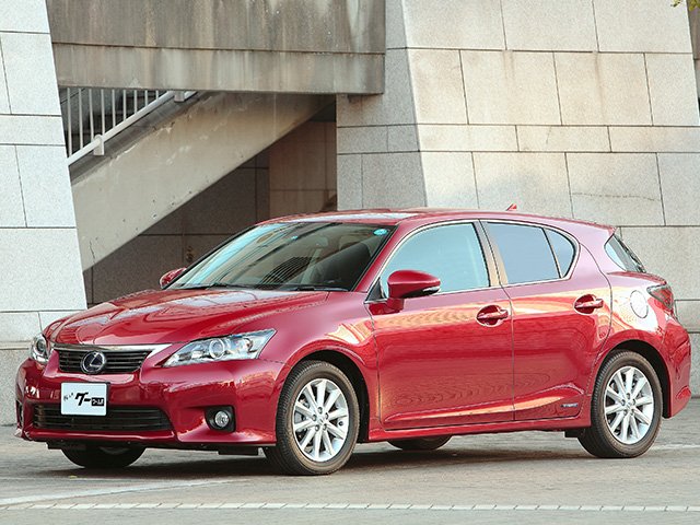 ڥ쥯 CTۺʤ100ǹǽʥ쥯Υϥ֥åɥϤ