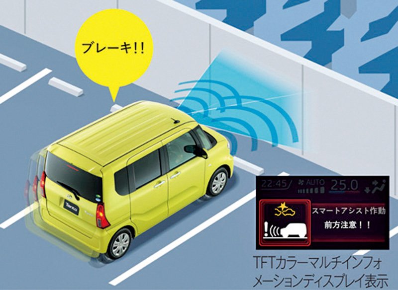 カメラと音波センサーのイメージ画像