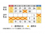 2020年ゴールデンウィーク期間は高速道路もコロナウイルス感染拡大防止策を実施