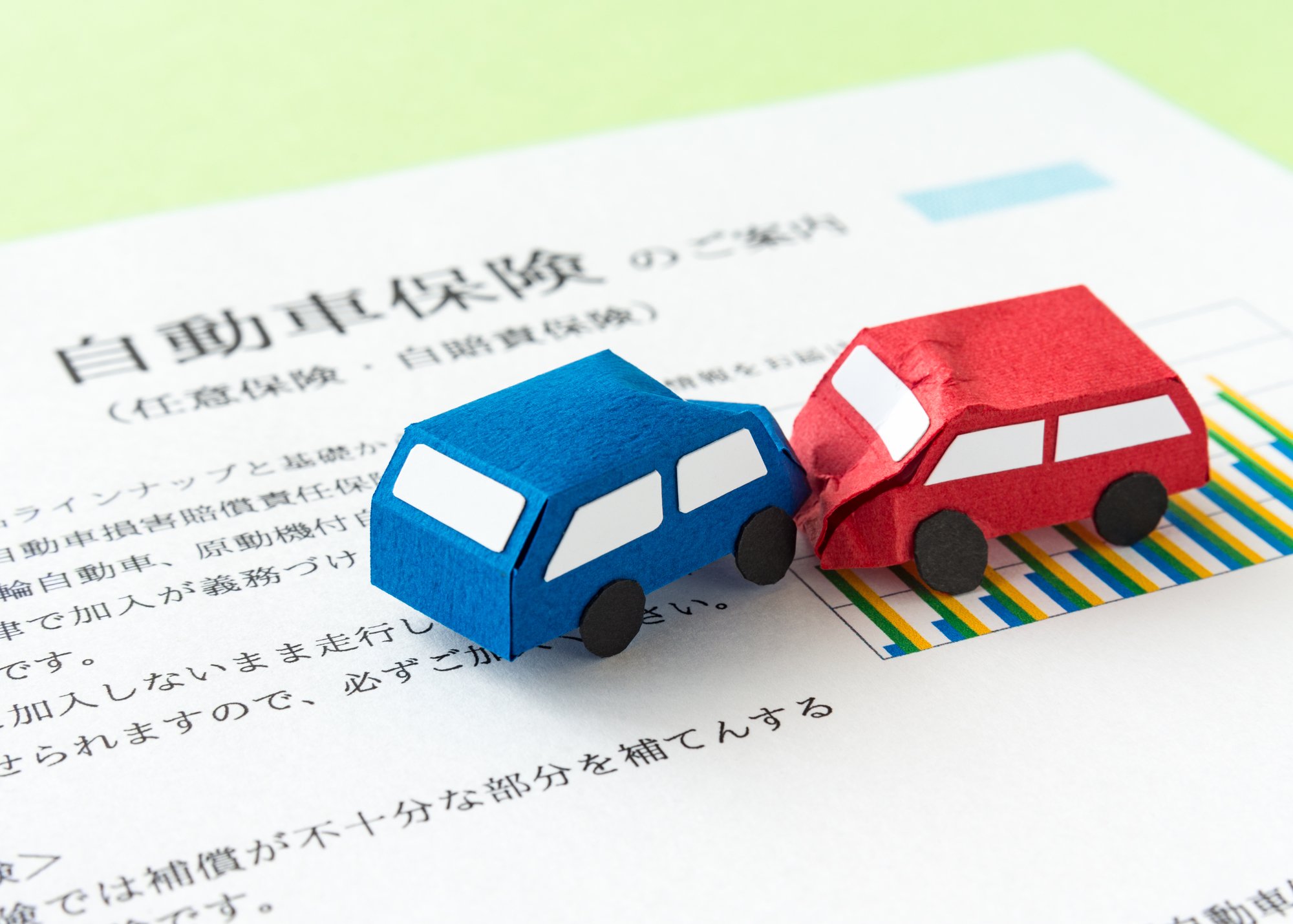 コンパクトカーと軽自動車の保険料の違い