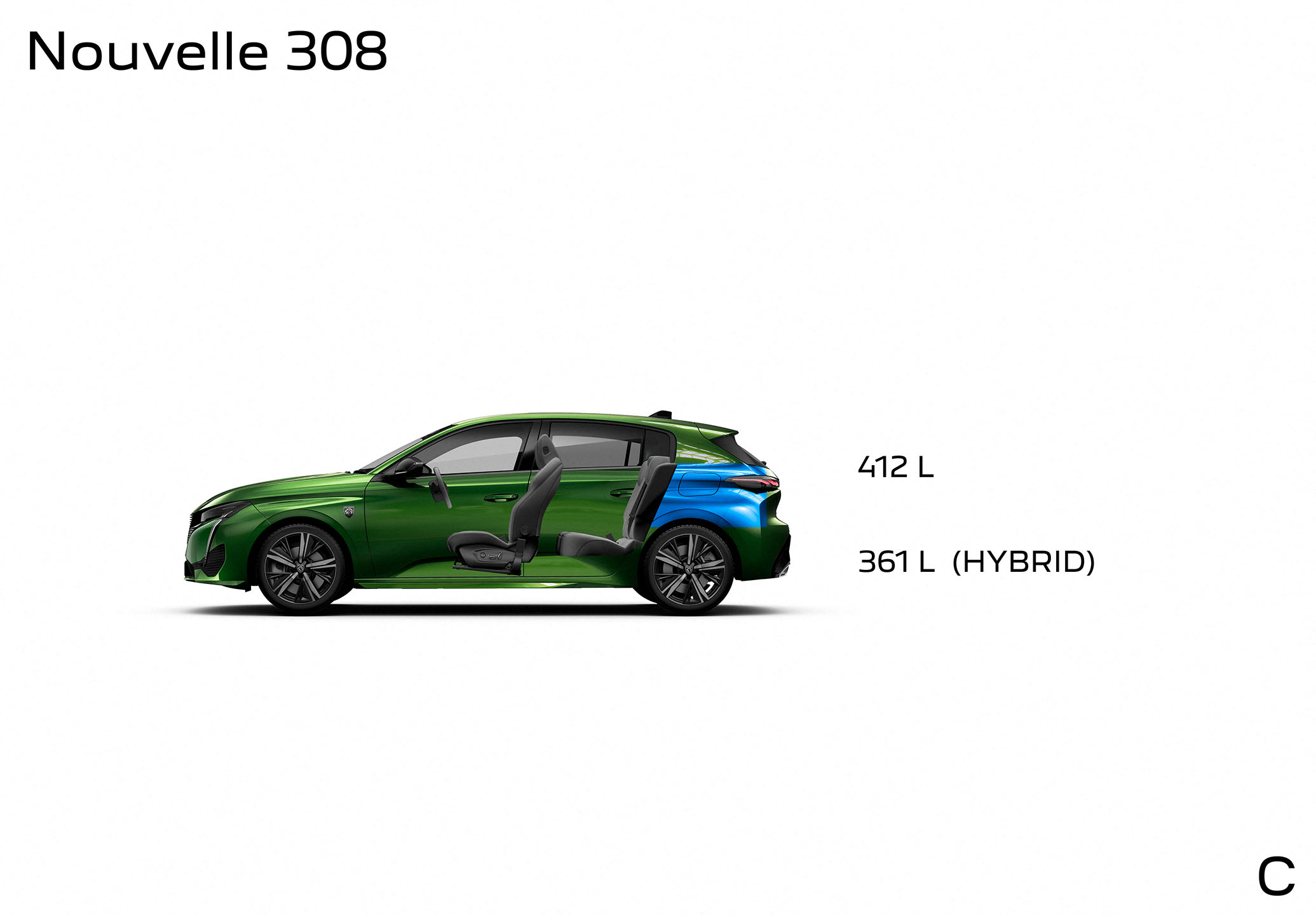 新型308のラゲッジ容量は361Lから412L