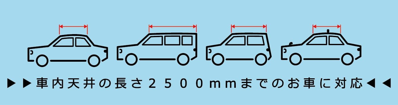 対応車種