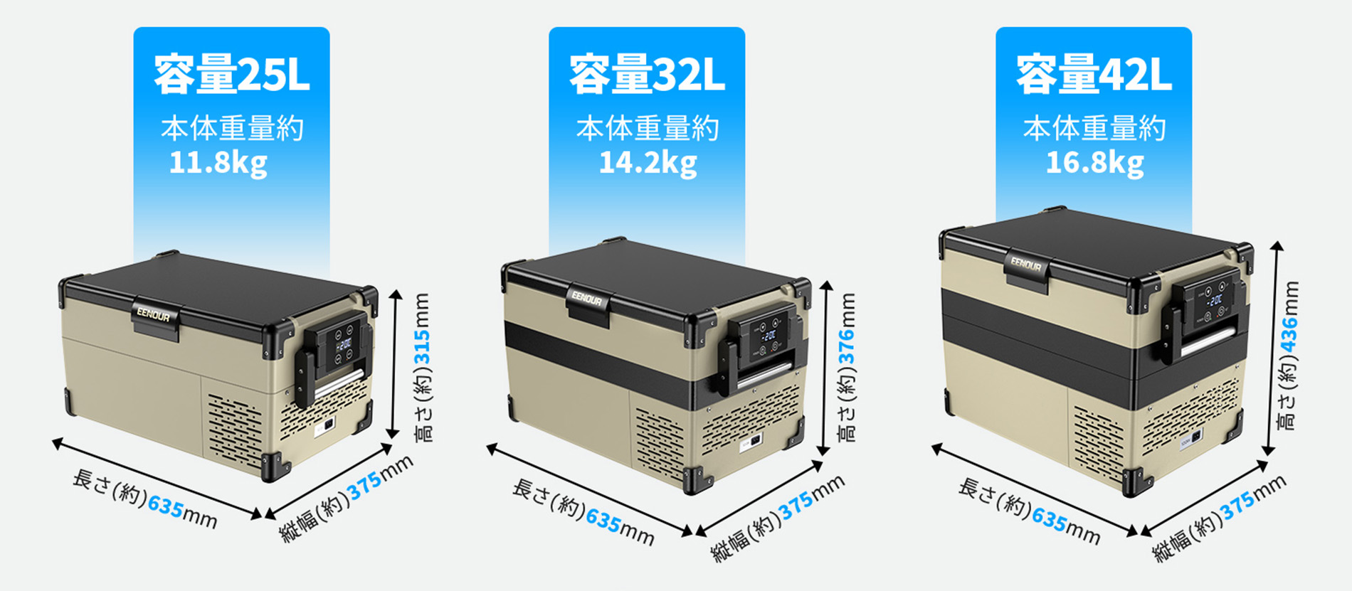 EENOUR（イーノウ） 車載対応冷蔵冷凍庫「S25・S32・S42」を発売【新 