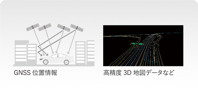 新型レジェンドでは、自車センサーに加えて測位衛星システムからの位置情報を高精度地図3Dデータとマッチングさせ、自車位置の管理を行っている