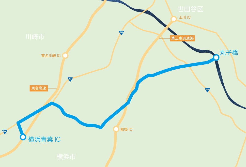 東名横浜青葉ICから環八の丸子橋まで約21kmの距離を走行した