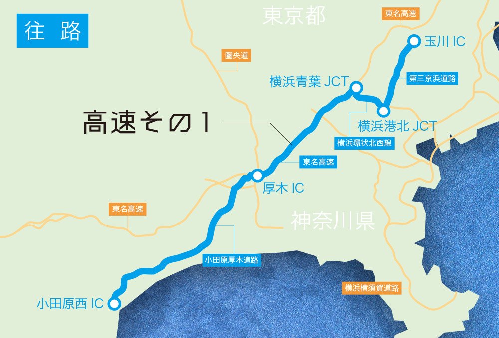 往路の高速テストコース。第三京浜道路から首都高を経由し東名