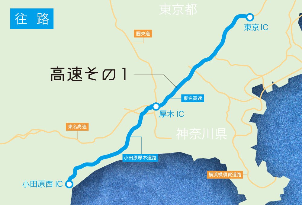 往路の高速テストコース。