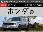 【第4回 ホンダ e】電気自動車の実力を実車でテスト！【グーEVテスト】
