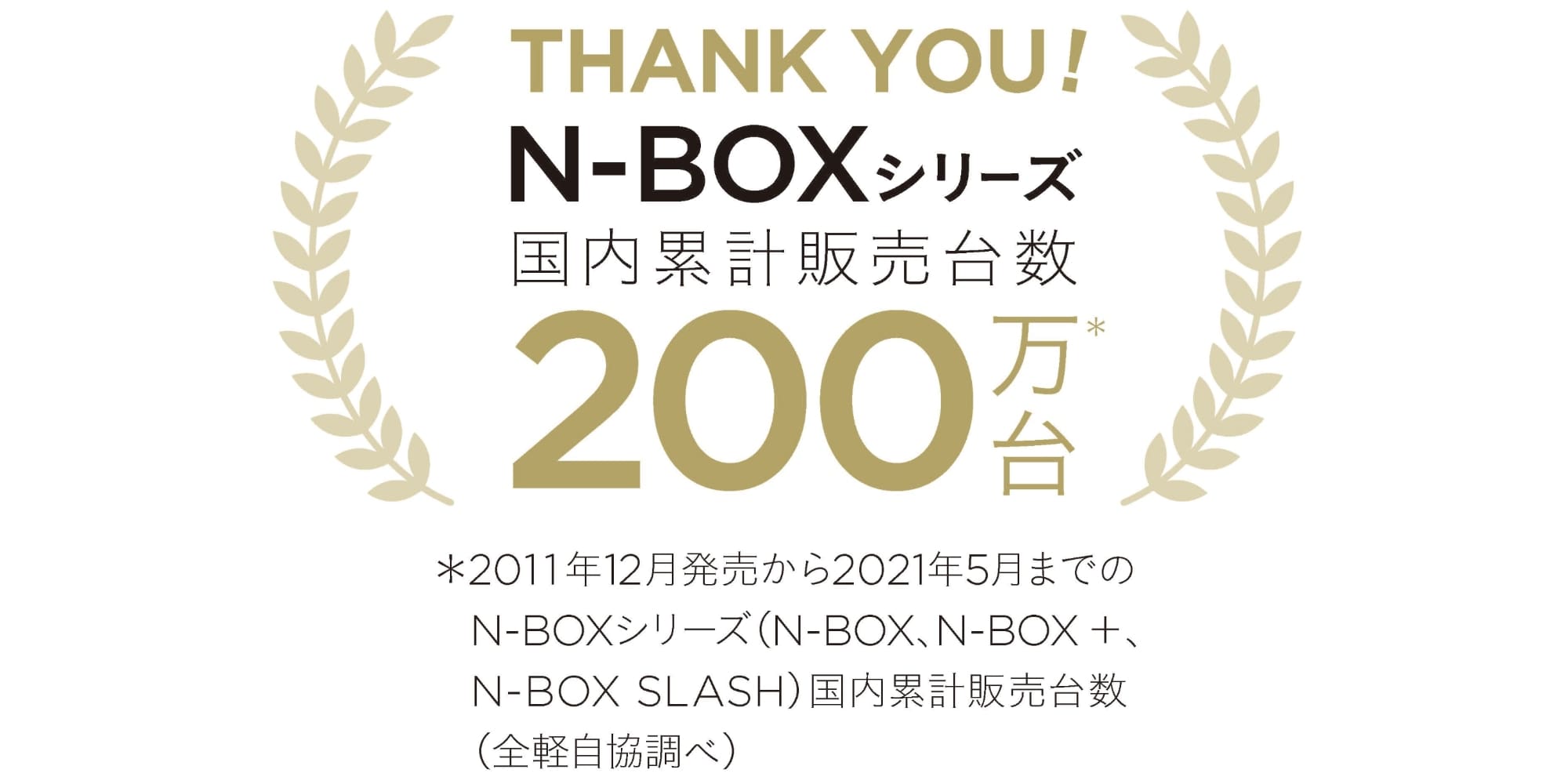 「N-BOX」シリーズの累計販売台数が200万台を突破