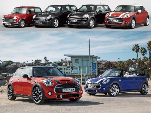 ｍｉｎｉ ｍｉｎｉ の中古価格相場 グーネット中古車