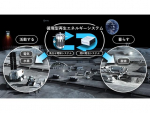 ホンダ　JAXAと共同研究の「循環型再生エネルギーシステム」について実現性検討を開始