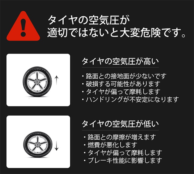 タイヤ空気圧チェッカーで安全運転 リアルタイムで測定「MLD-R05」発売 | 中古車なら【グーネット】