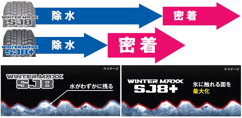 密着面イメージ