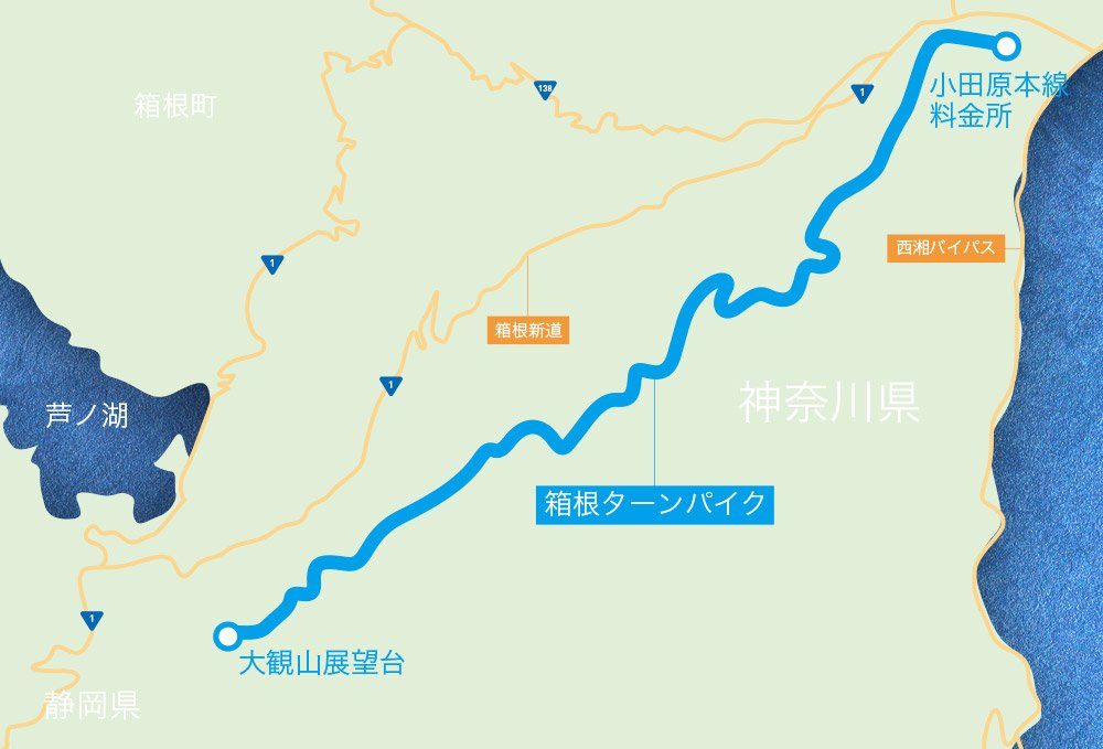自動車専用道路である箱根ターンパイク（アネスト岩田ターンパイク）を小田原本線料金所から大観山展望台まで往復した。