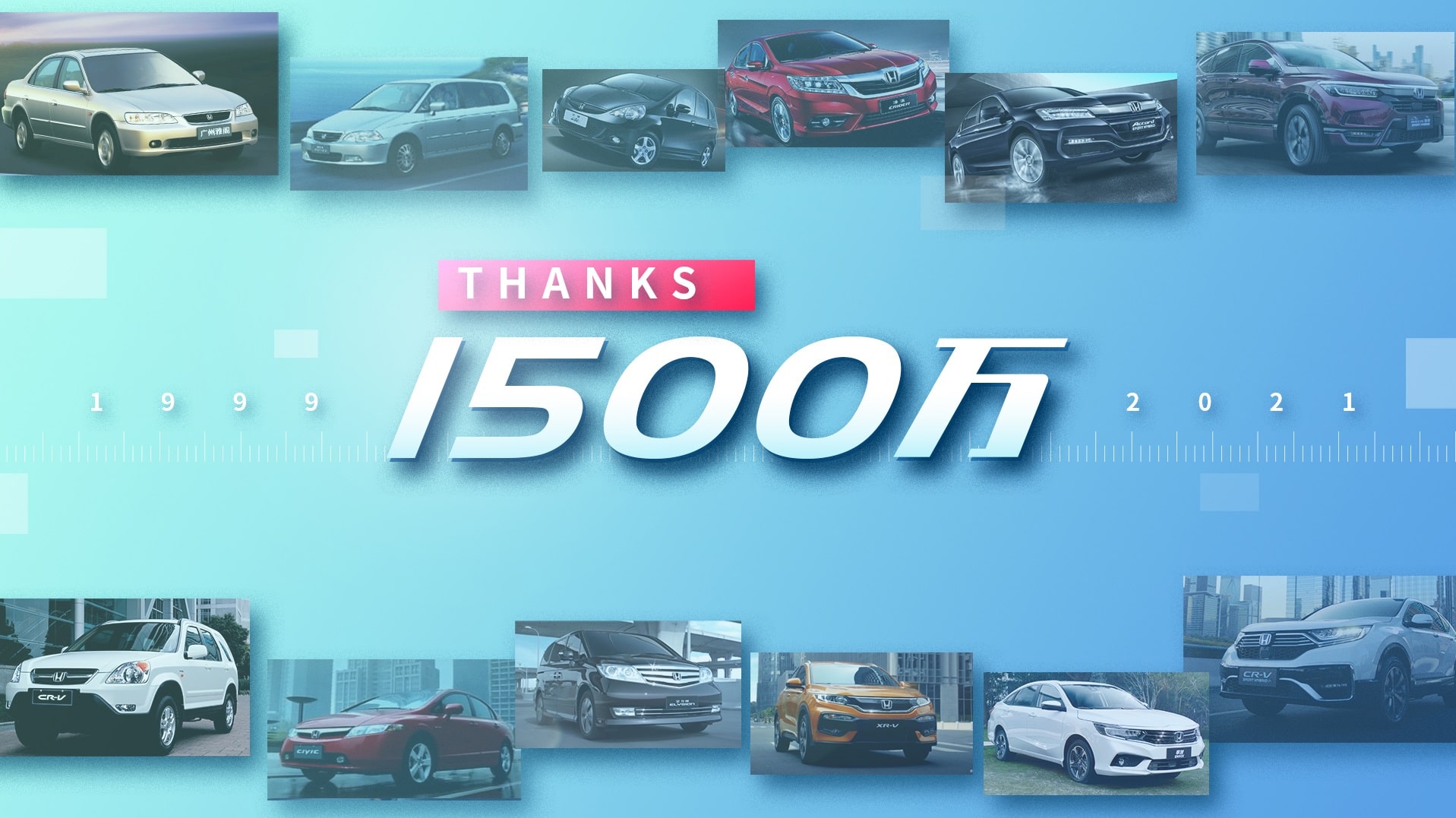 中国での四輪車累計販売1,500万台を達成