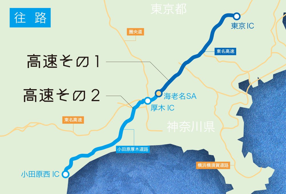 往路の高速テストコース。