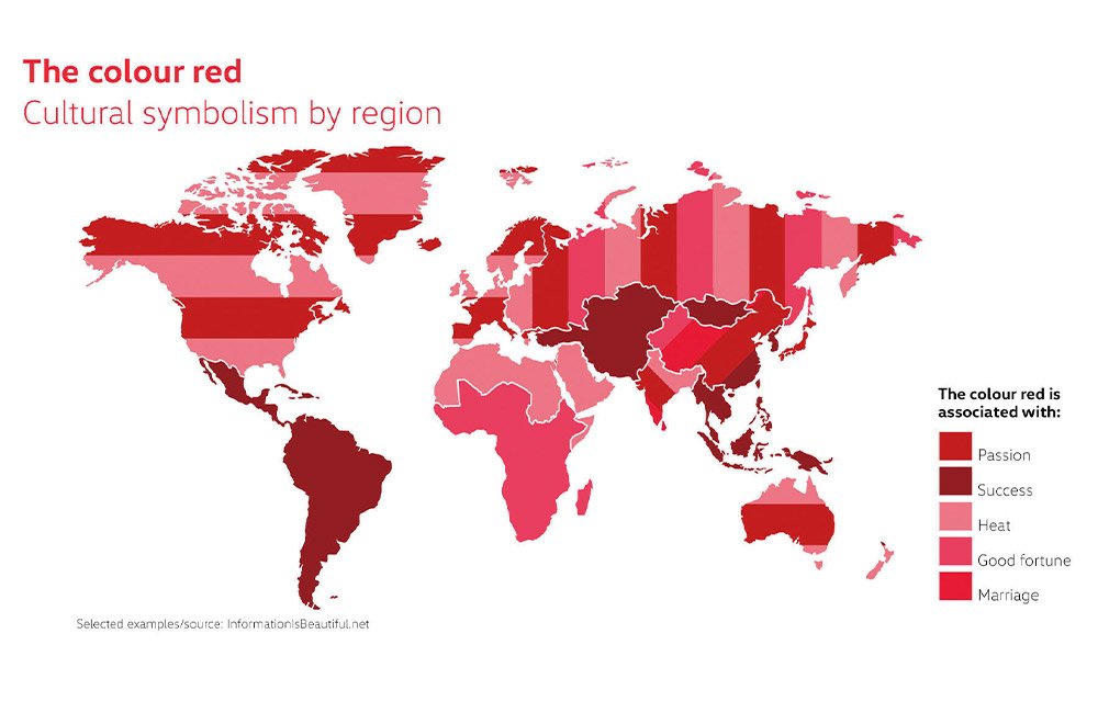 世界の「赤」に対する印象を調べたイメージ図