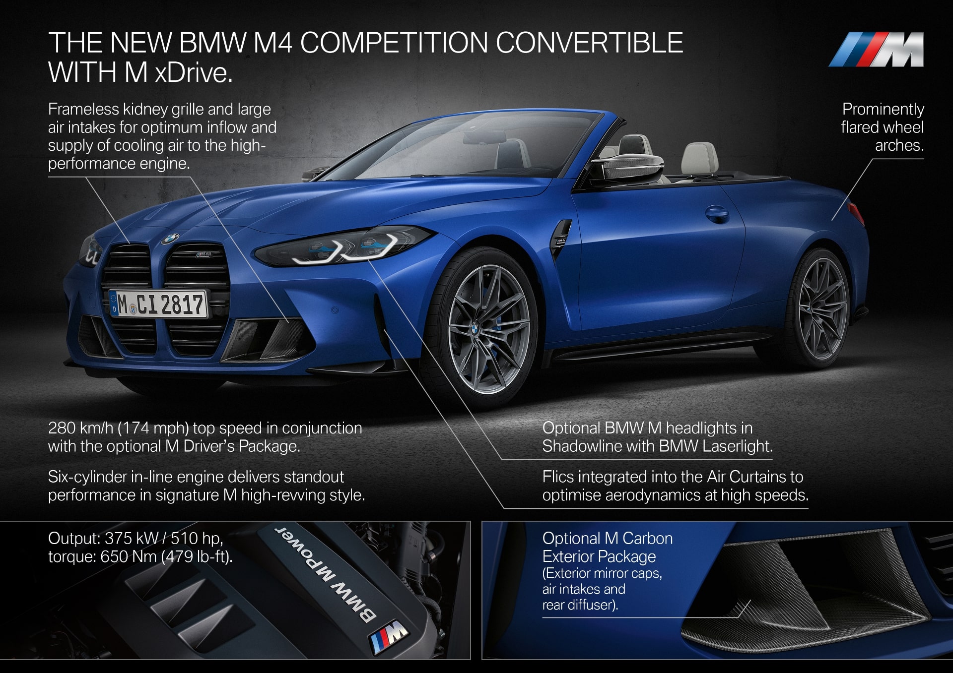 BMW M4 カブリオレ・コンペティション M xDrive　イメージ　フロント