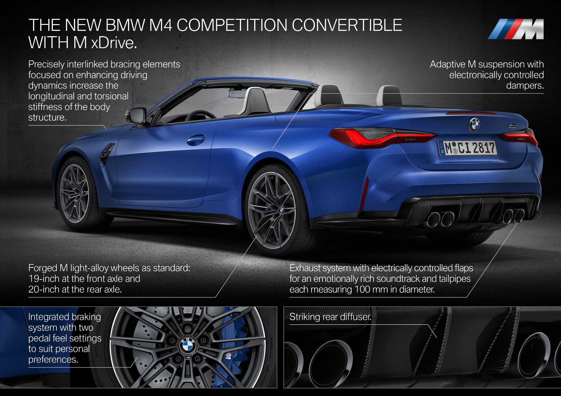 BMW M4 カブリオレ・コンペティション M xDrive　イメージ　リア