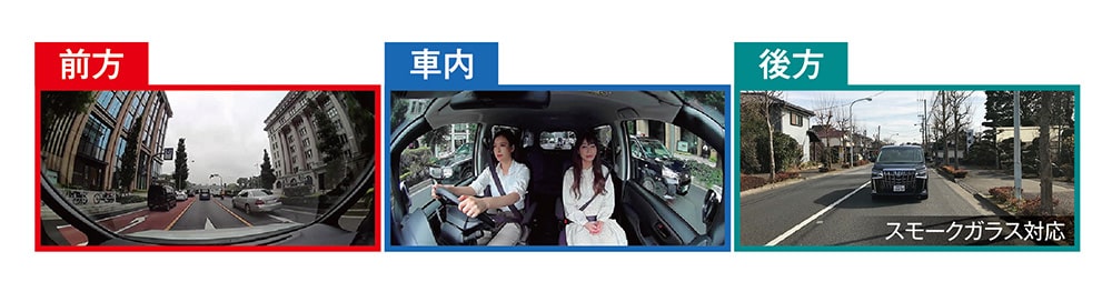 前方　車内　後方