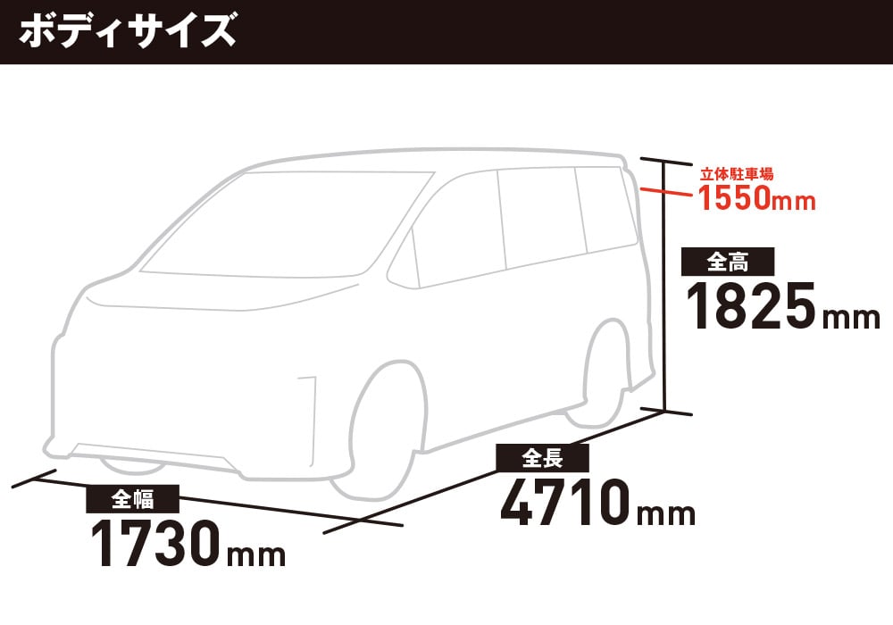 トヨタ ヴォクシー 3代目 R80系 の中古車選びで知っておきたい特徴とグレード構成 中古車なら グーネット