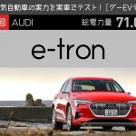 【アウディ e-tron】電気自動車の実力を実車でテスト！【グーEVテスト】