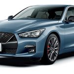 徹底分析！ 中古車相場　今が旬の1台を相場データで見極める！