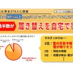 スタッドレスタイヤの履き替えはいつ、どこで？　アンケート調査結果