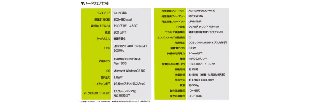 ハードウェア仕様