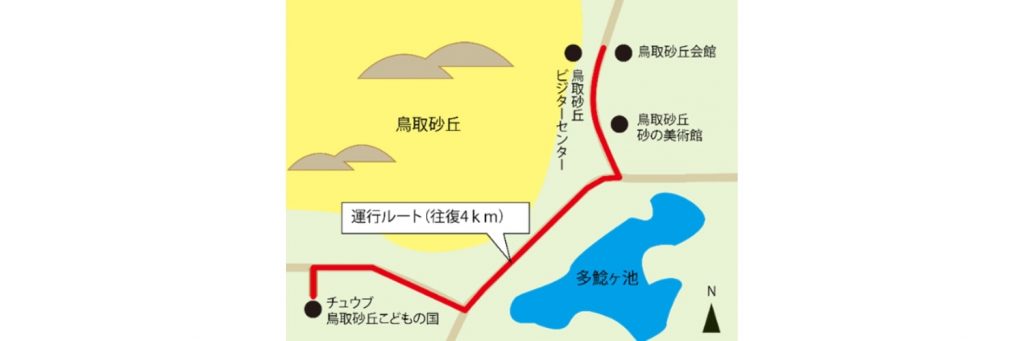 「鳥取砂丘」自動運転の運行ルート