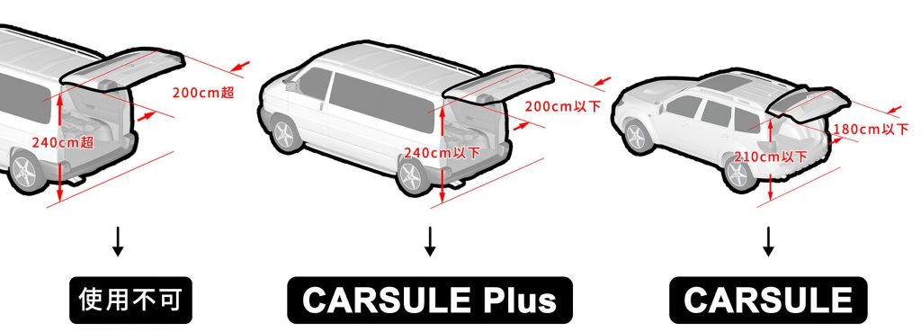 使用可能な車種の条件