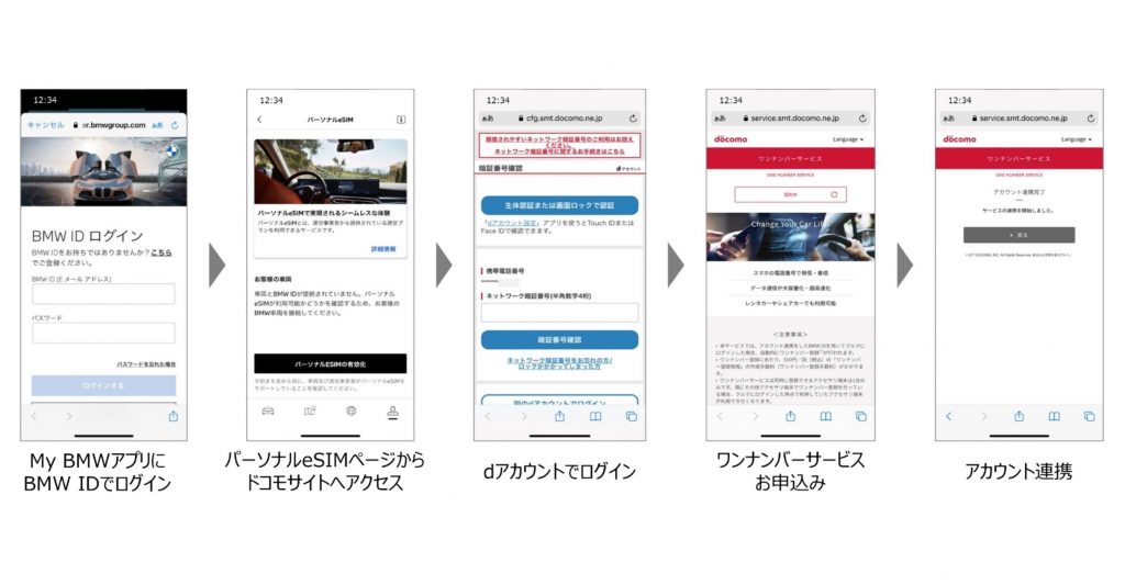 BMW IDとdアカウントを連携して使用可能