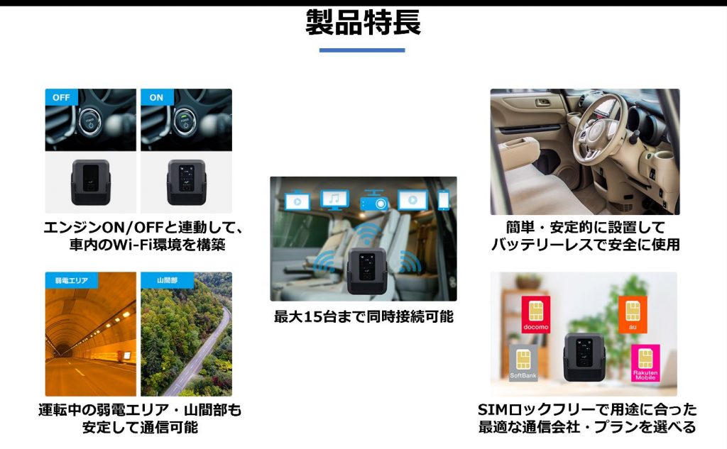 製品特徴