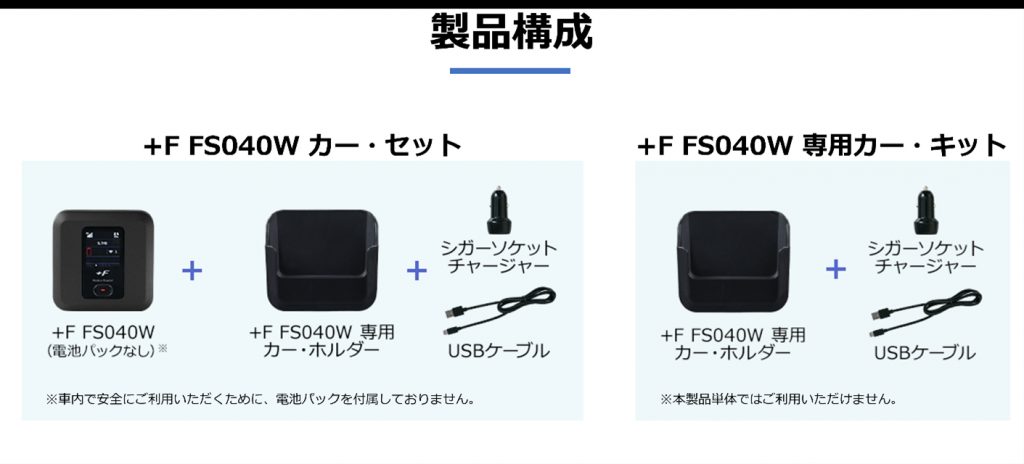 製品構成