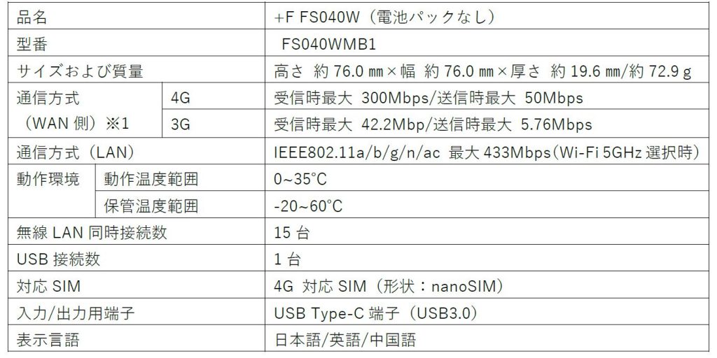 +F FS040W(電池パックなし)仕様