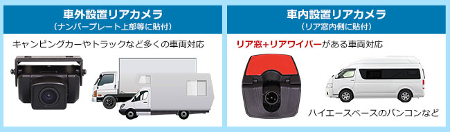車内・社外設置から選べるリアカメラ