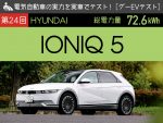 【ヒョンデ アイオニック5】電気自動車の実力を実車でテスト！【グーEVテスト】