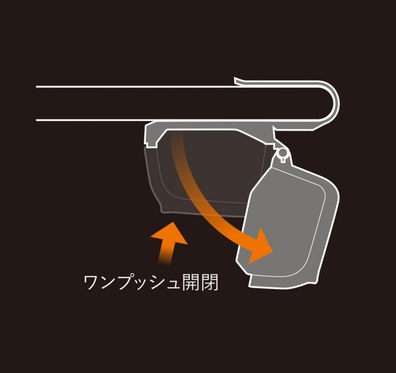 開閉イメージ