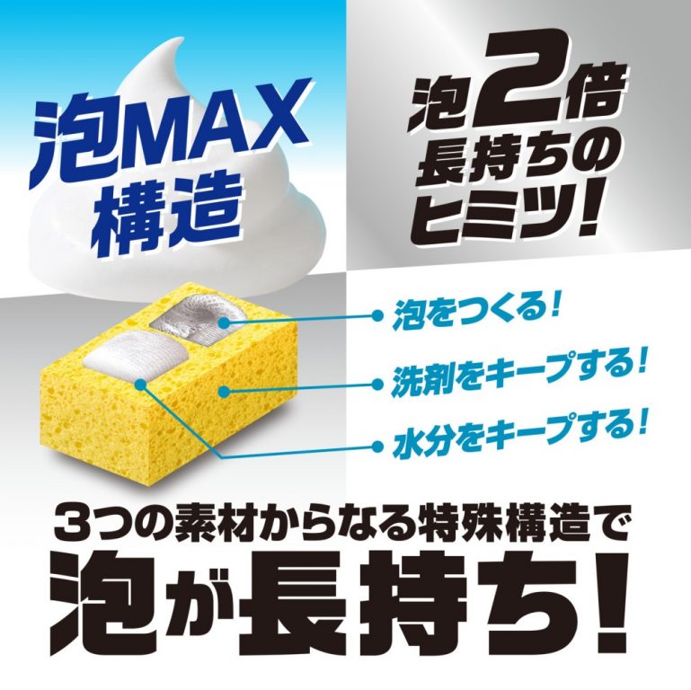 泡MAX構造を開発