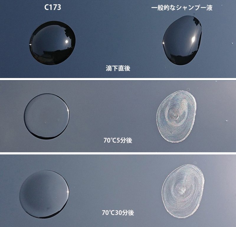 同社ラボでの試験(2021年11月実施)