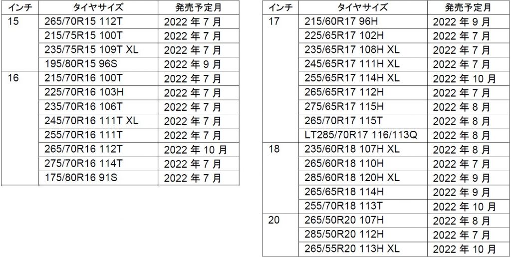 サイズ一覧
