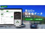 登山口の駐車場に関する情報を新たに提供　ナビタイムジャパン