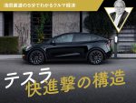 テスラ 快進撃の構造【池田直渡の5分でわかるクルマ経済】