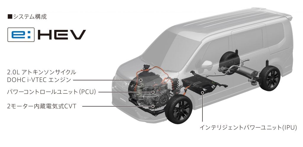 新型ステップワゴンに見るメカニズムの進化【石井昌道の自動車テクノロジー最前線】 | 中古車なら【グーネット】