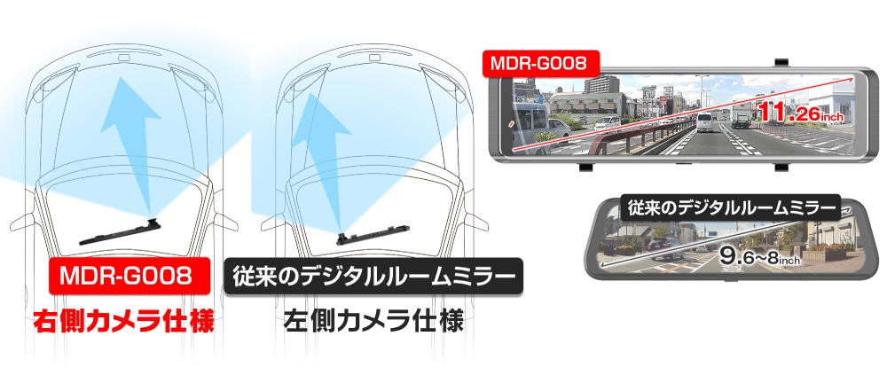 日本車に合わせた右側カメラを採用