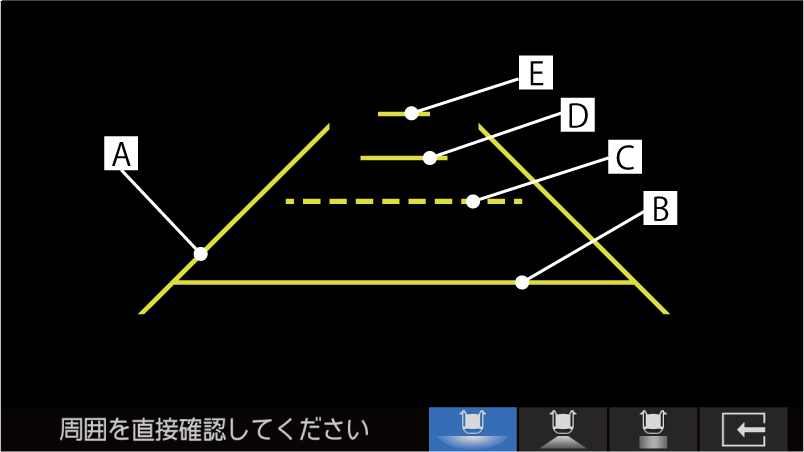 A:車両側面から約25cmの目安B:リアバンパーから約0.5mの目安C:テールゲート開閉可能の目安
