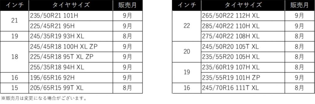 左から:MICHELIN X-ICE SNOW、MICHELIN X-ICE SNOW SUV