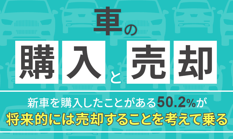 車の購入と売却に関する調査を実施 日本トレンドリサーチ | 中古車なら【グーネット】