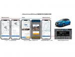 日産「ニッサンコネクト」でドコモの駐車場予約サービスが利用可能に
